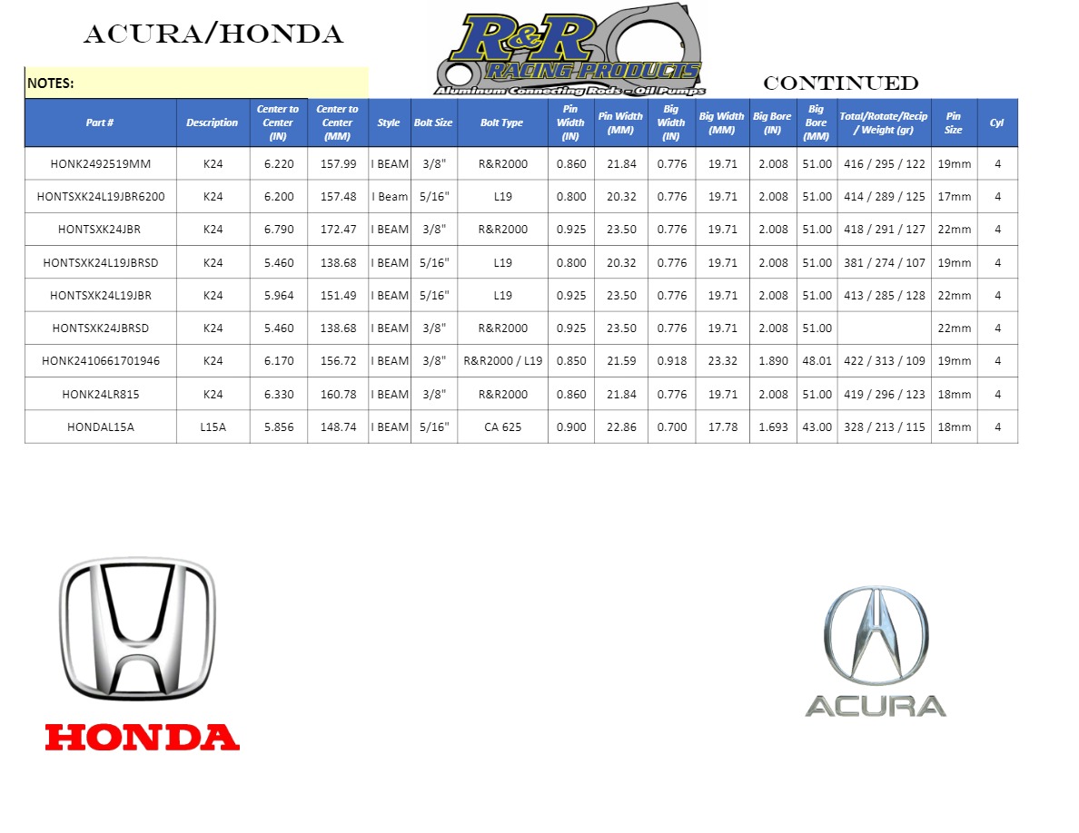 Honda catalog online